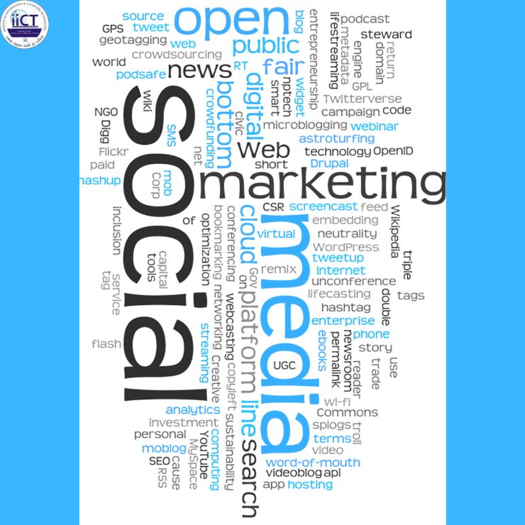 IN This Picher Many Words and All word define a Social Media Marketing .